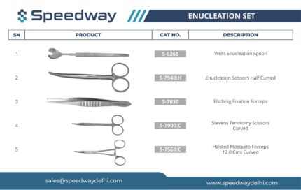 1 Enucleation.jpeg