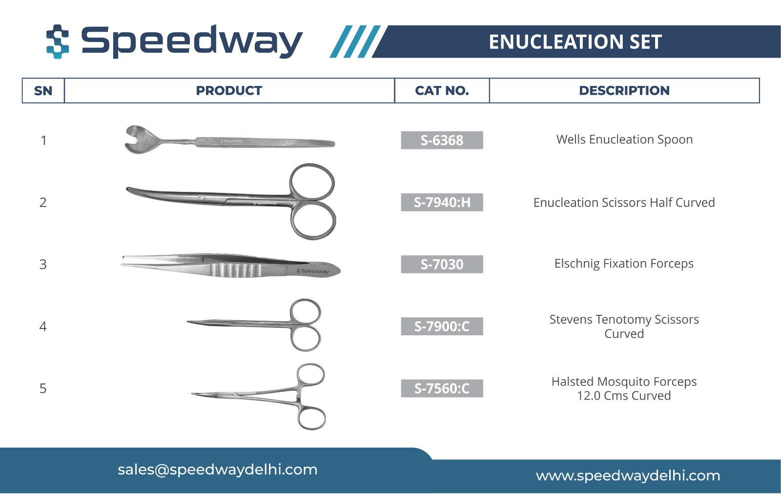 1 Enucleation.jpeg 1 Enucleation.jpeg