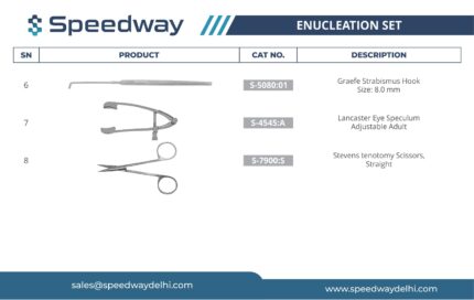 2 Enucleation.jpeg