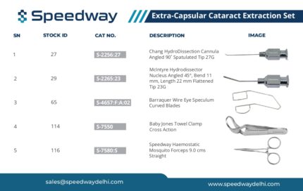 Extra Capsular Cataract Extraction Set 1 page 0001.jpg