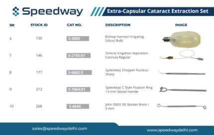 Extra Capsular Cataract Extraction Set 1 page 0002.jpg
